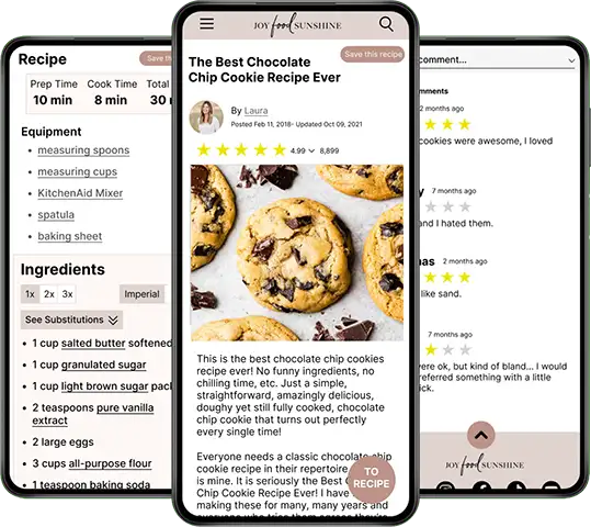 Recipe Redesign Project