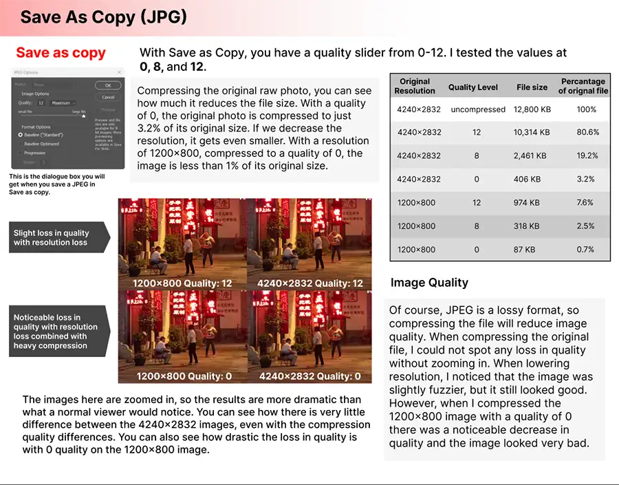 Save as copy (JPG) information