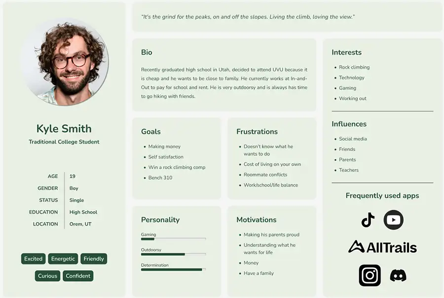 User Persona
